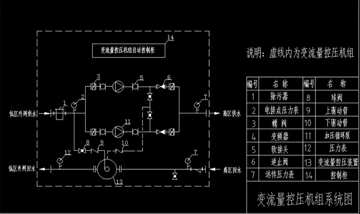 高直連機(jī)組電控說(shuō)明書V1.0.jpg