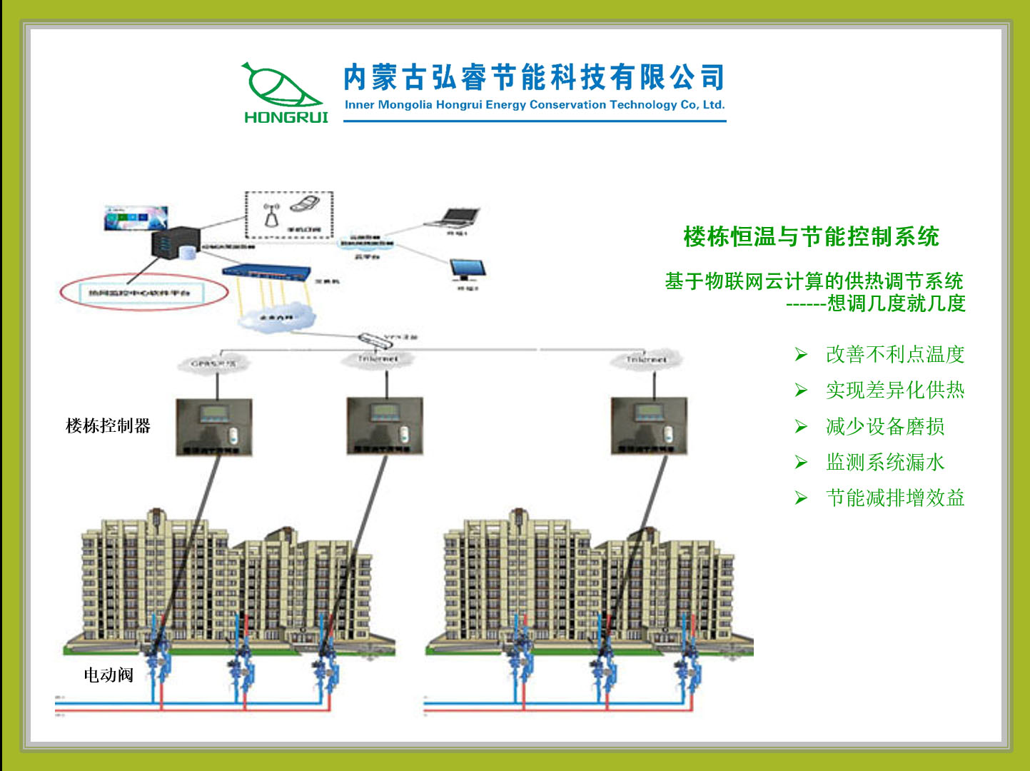 智能樓棟.jpg 智能樓棟.jpg