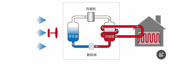 f2975813eddf391cab74164c29372bab.png
